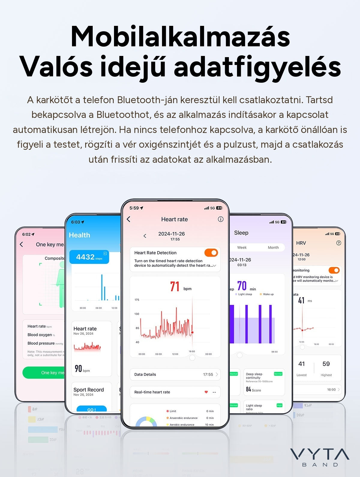 VYTA BAND - Kijelző nélküli okos karkötő