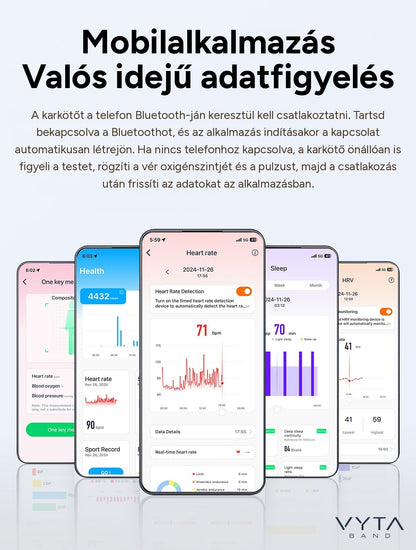 VYTA BAND - Kijelző nélküli okos karkötő
